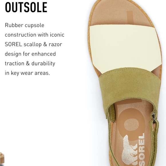 SOREL Ella II Slingback Sandals - Picture 4 of 11